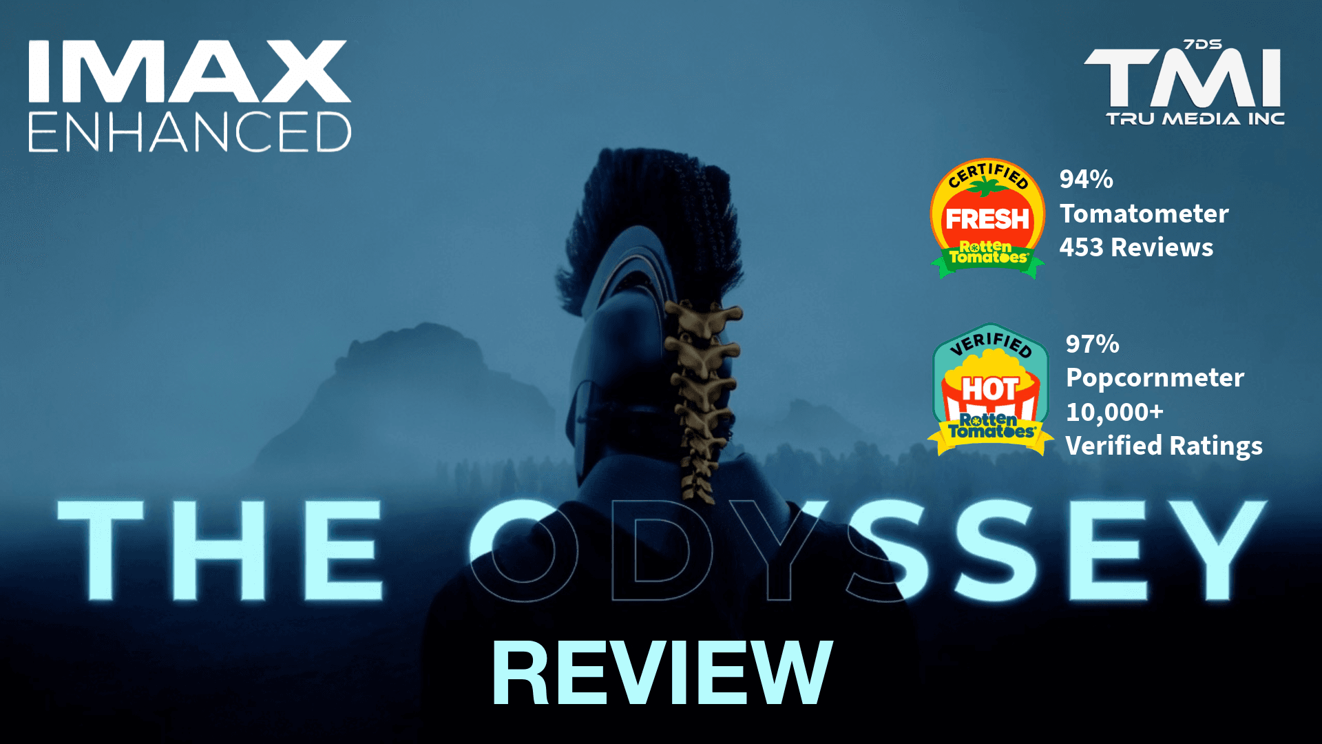 The Odyssey iMAX